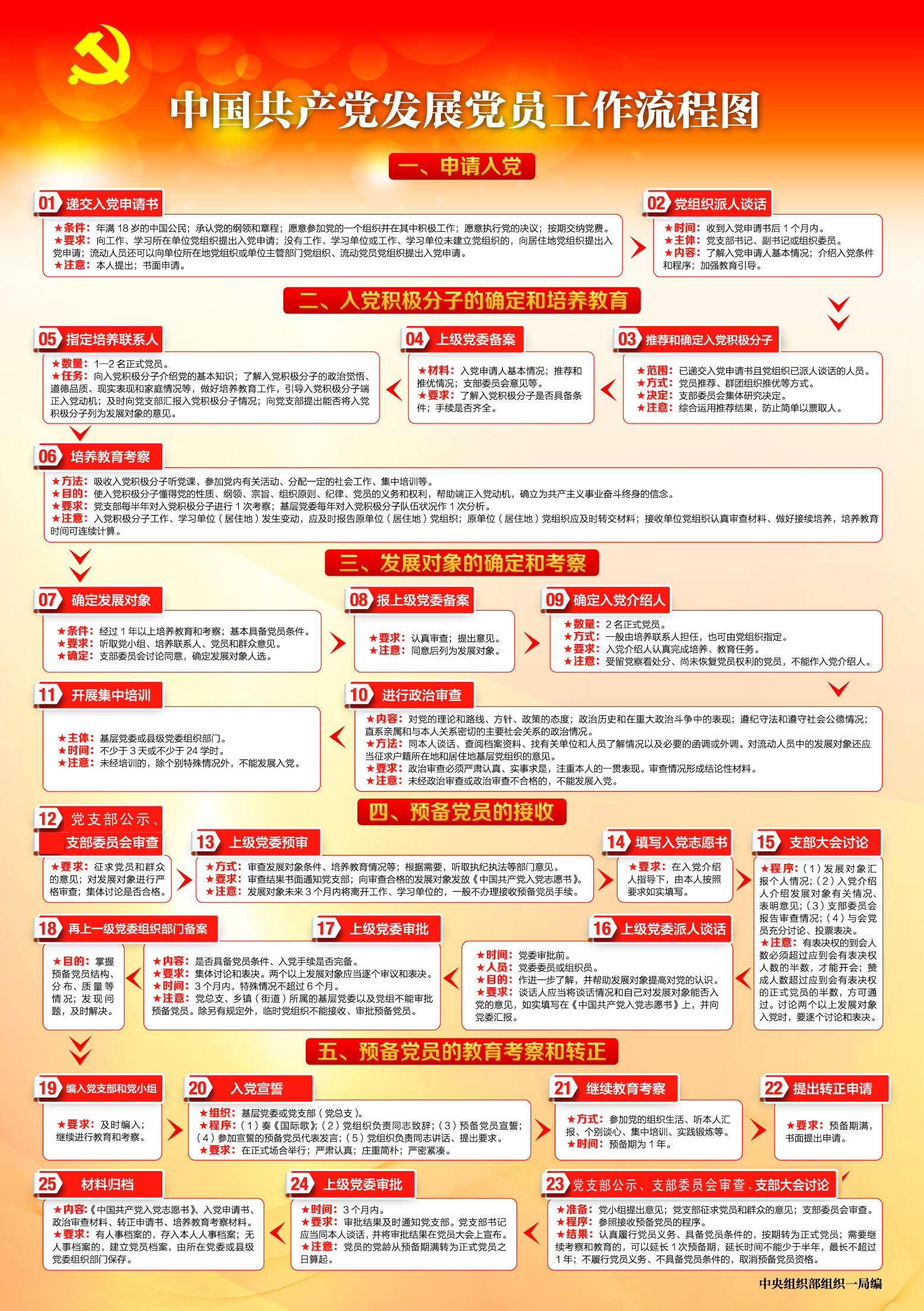 谈球吧官网